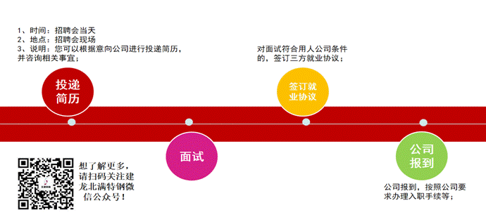 270a3f16e5c7da99853ec8f64f9566f